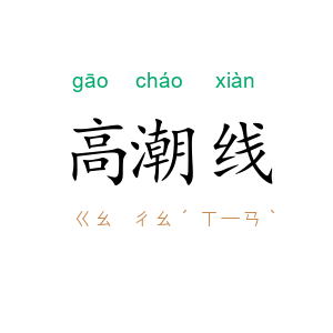 高潮线