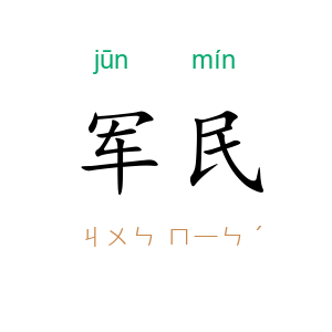 军民