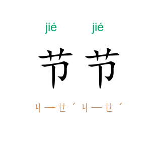 节节