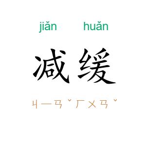 减缓