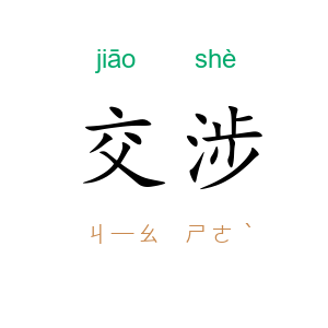 交涉