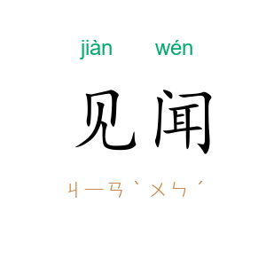见闻