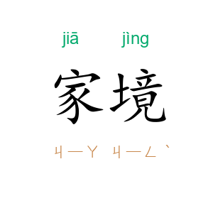 家境